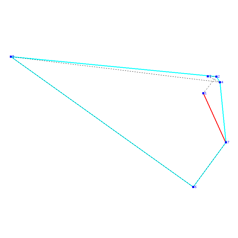 Flugauswertung